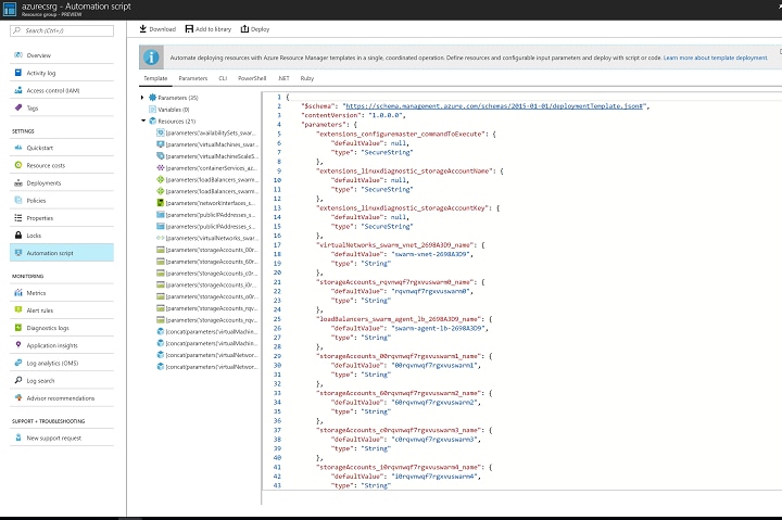 Azure Service Fabric