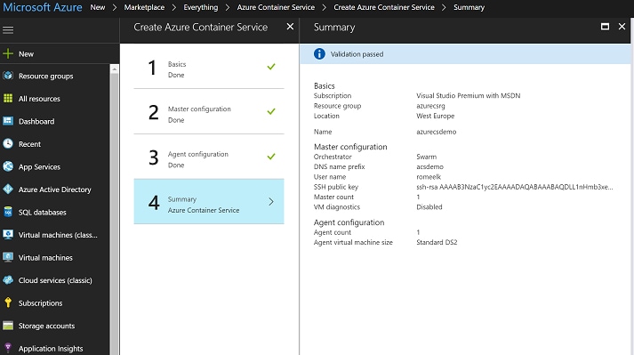 Azure Service Fabric