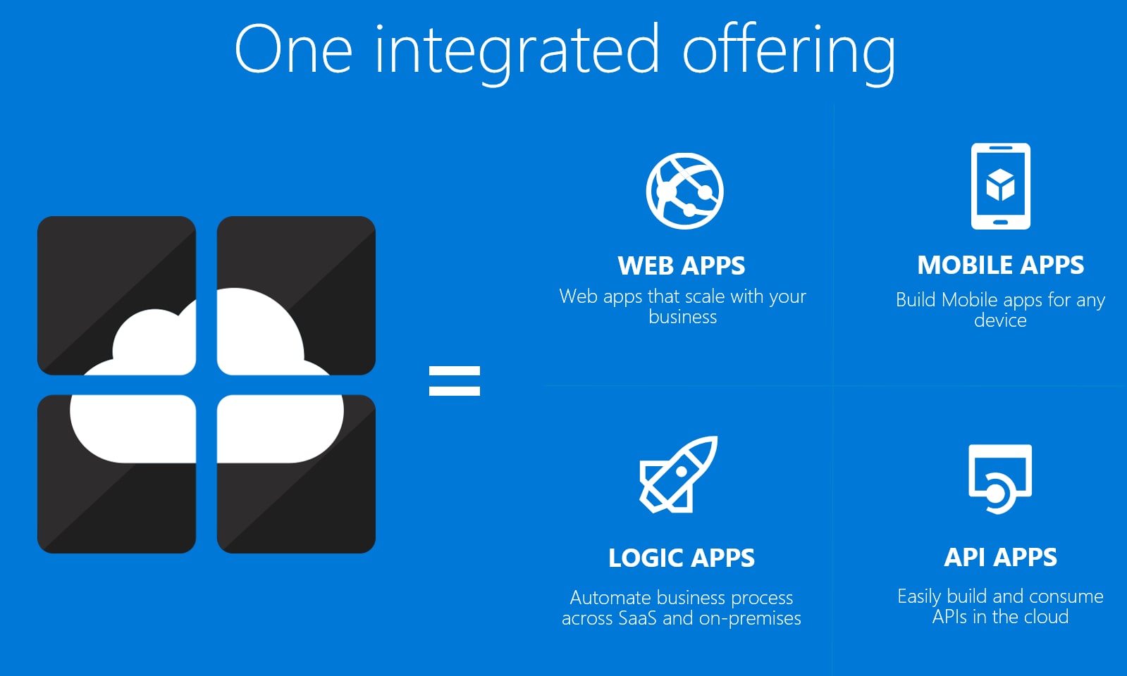 Microsoft Application Integration
