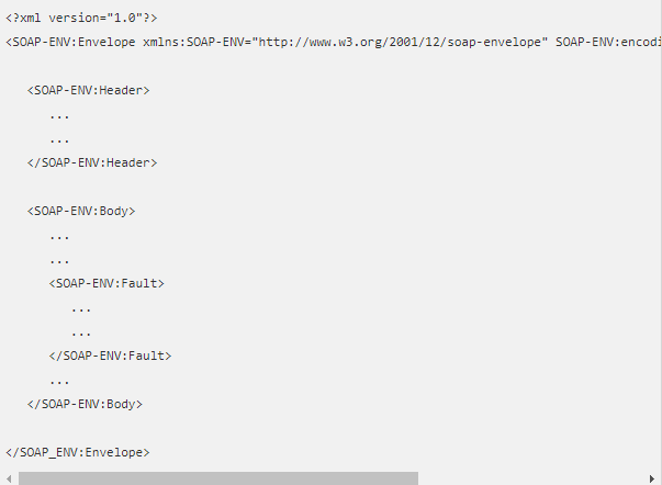 A typical SOAP message format