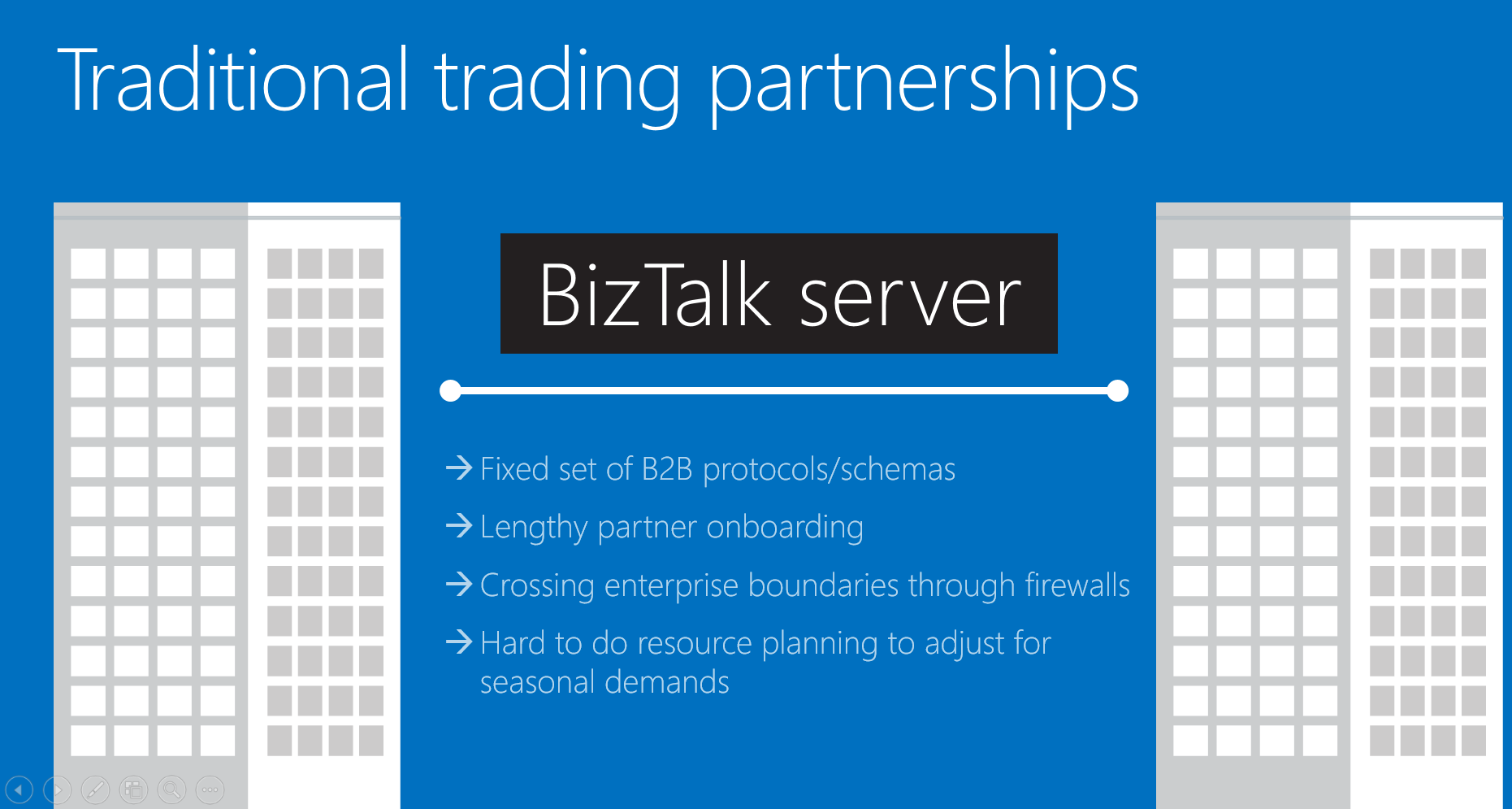 Microsoft Application Integration