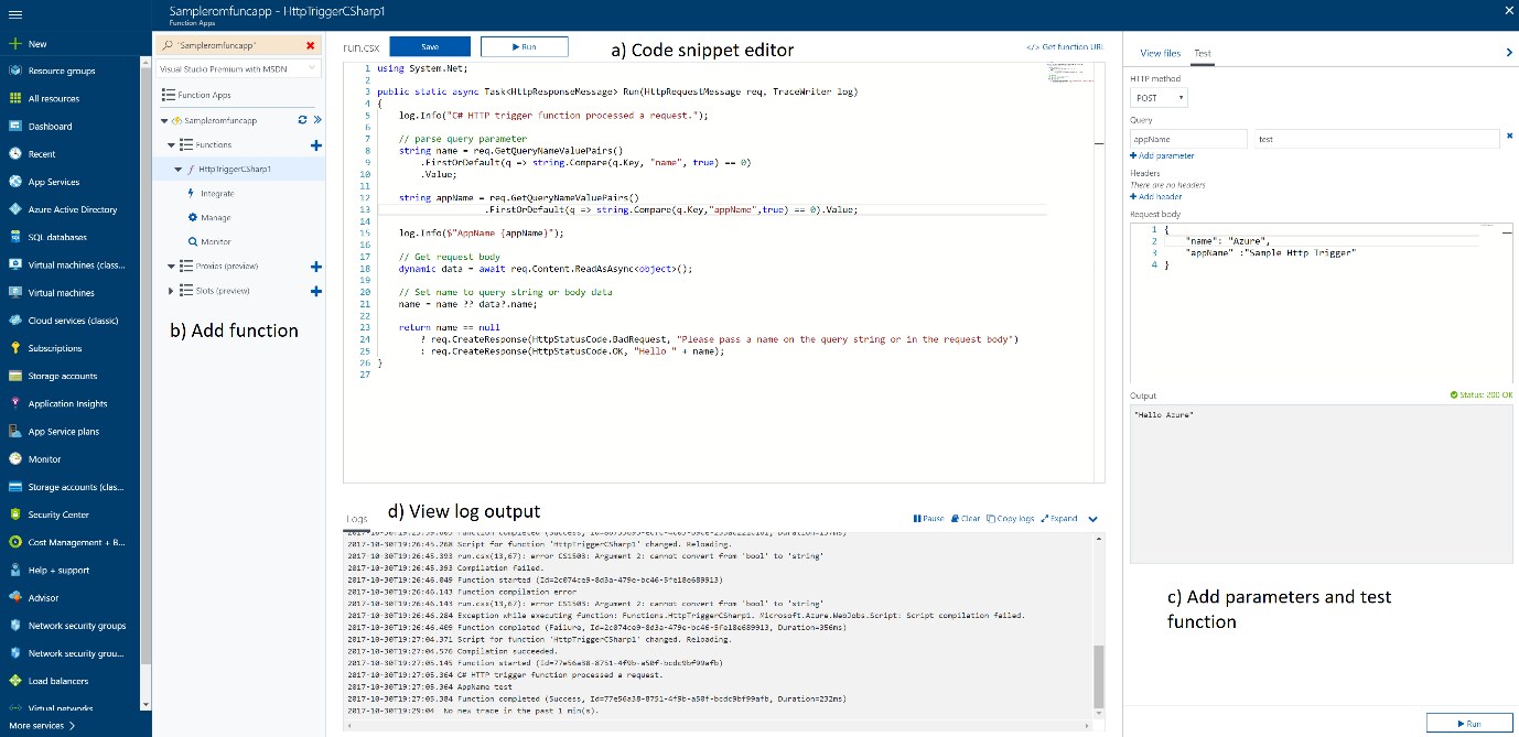 Serverless Computing with Azure Functions 6