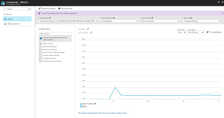 Azure API Management 2